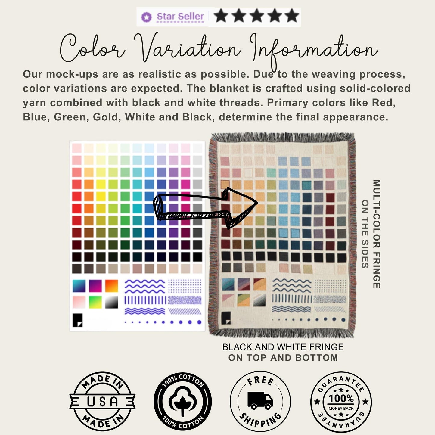 Personalized Baby Blanket | Custom Cotton Baby Blanket for Newborn Keepsake & Picnic