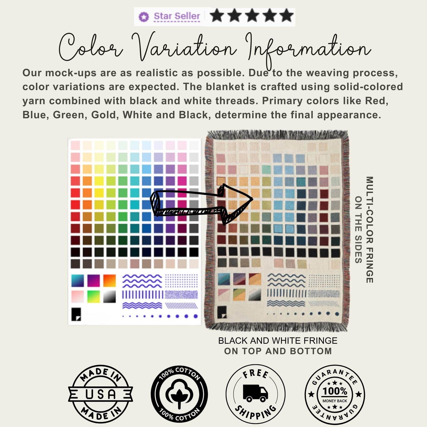 Personalized Baby Blanket - Cotton Crib Coverlet | Soft Newborn Throw Gift - timelessbohochic.com