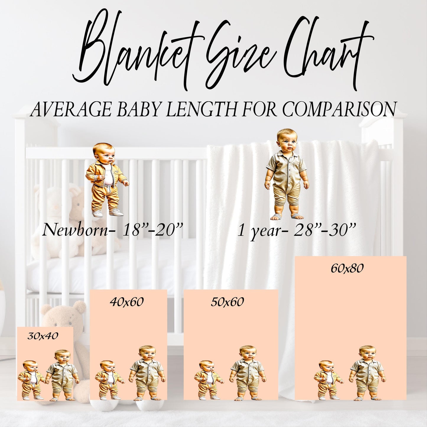 Personalized Baby Blanket | Custom Cotton Baby Blanket for Newborn Keepsake & Picnic