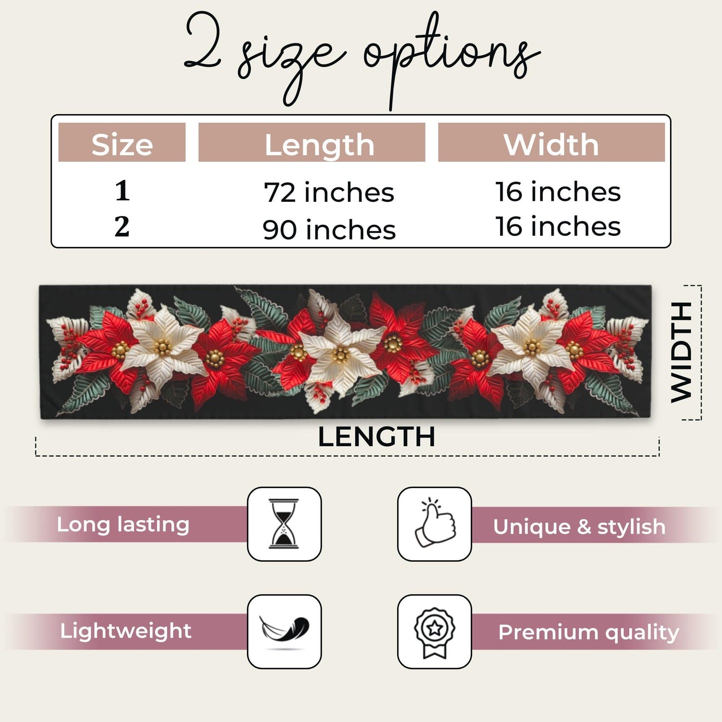 Poinsettia Table Runner - Red Green Runner | Elegant Holiday Table Decor