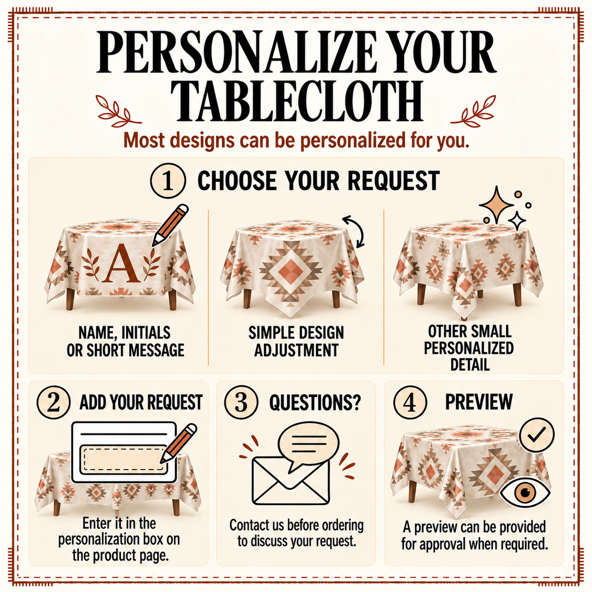 Personalize your tablecloth card: choose your request, add it in the box, ask questions, approve a preview