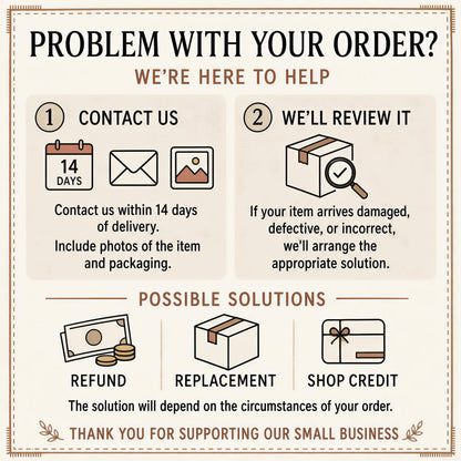 The image is a visual guide for customers to contact a business for assistance with their orders. It includes icons and text to help customers navigate the process of resolving their order-related issues.