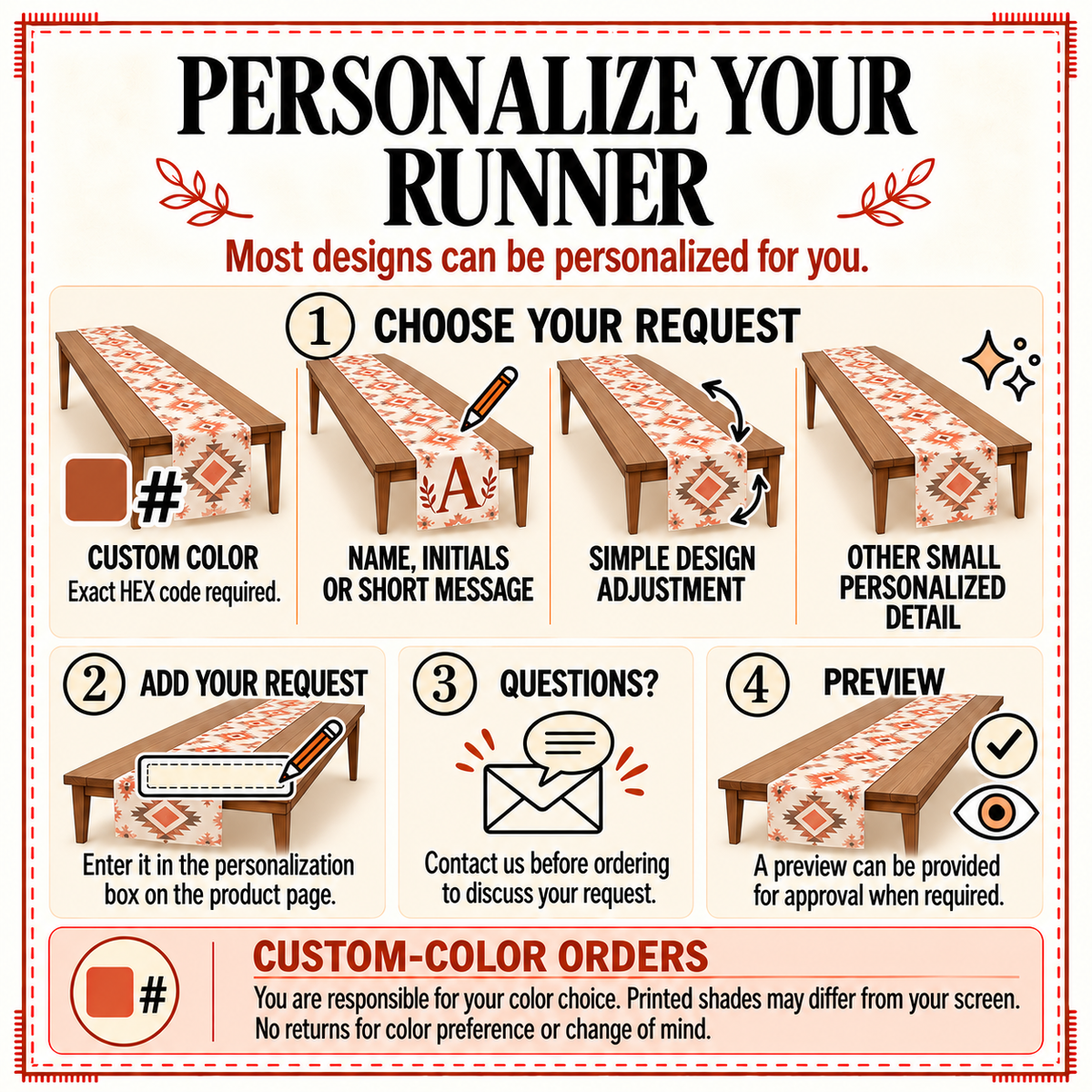 Personalize your runner card: choose your request, add it in the box, ask questions, approve a preview