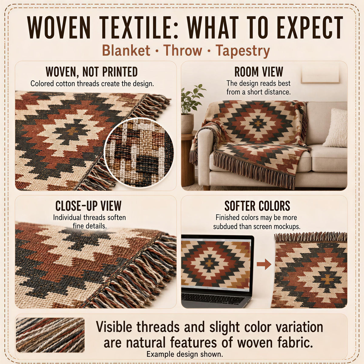 The image is a collage of two images, one depicting a woman's face and the other showing a close-up of a woven fabric. The text above the images states that the cotton blankets and pillows are not printed but woven, and their beauty is best appreciated from a distance, the stitched design may appear less sharp up close.