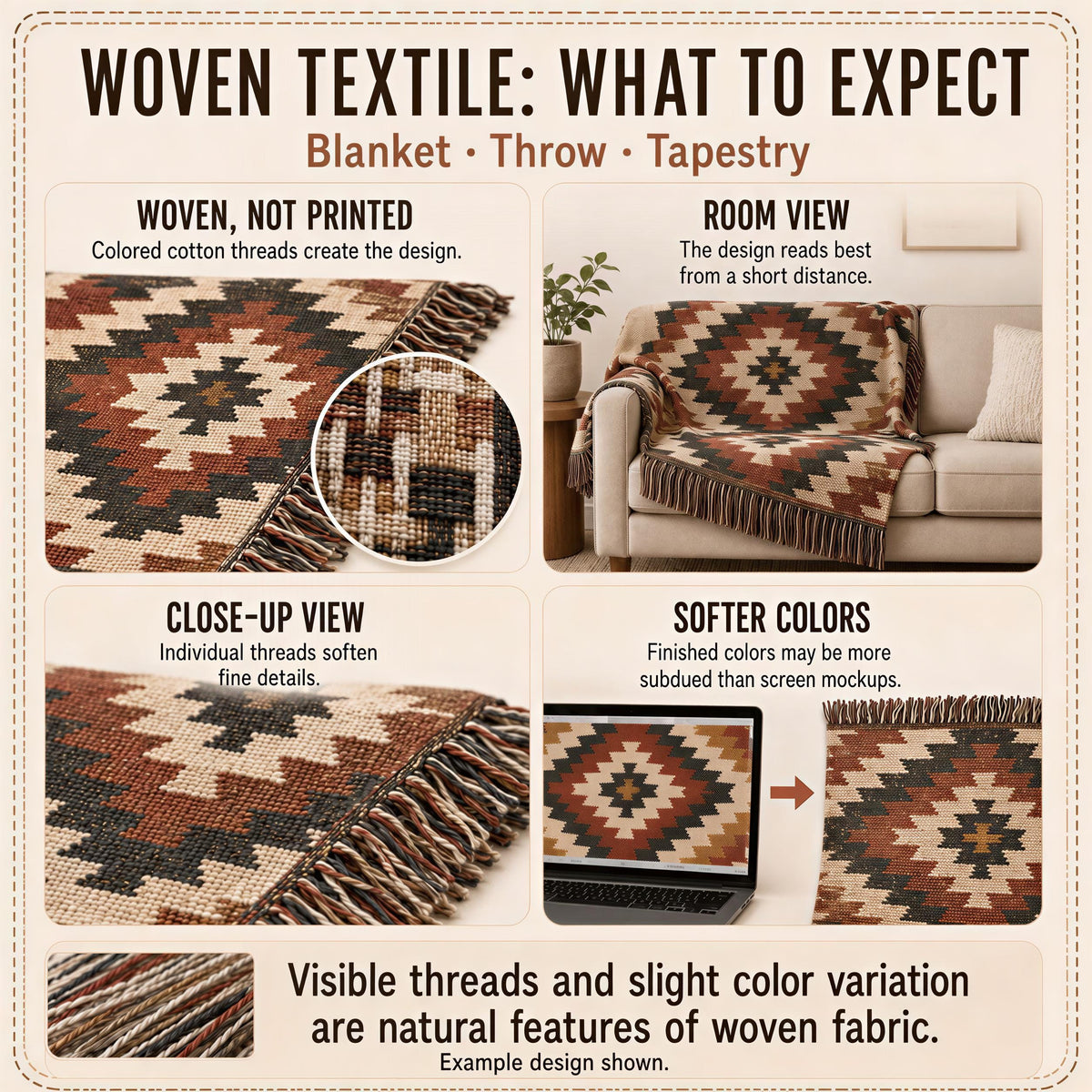The image is a collage of two images, one depicting a woman's face and the other showing a close-up of a woven fabric. The text above the images states that the cotton blankets and pillows are not printed but woven, and their beauty is best appreciated from a distance, the stitched design may appear less sharp up close.