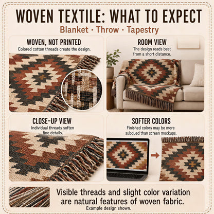 The image is a collage of two images, one depicting a woman's face and the other showing a close-up of a woven fabric. The text above the images states that the cotton blankets and pillows are not printed but woven, and their beauty is best appreciated from a distance, the stitched design may appear less sharp up close.