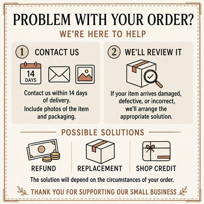 The image is a visual guide for customers to contact a business for assistance with their orders. It includes icons and text to help customers navigate the process of resolving their order-related issues.