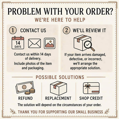 The image is a visual guide for customers to contact a business for assistance with their orders. It includes icons and text to help customers navigate the process of resolving their order-related issues.