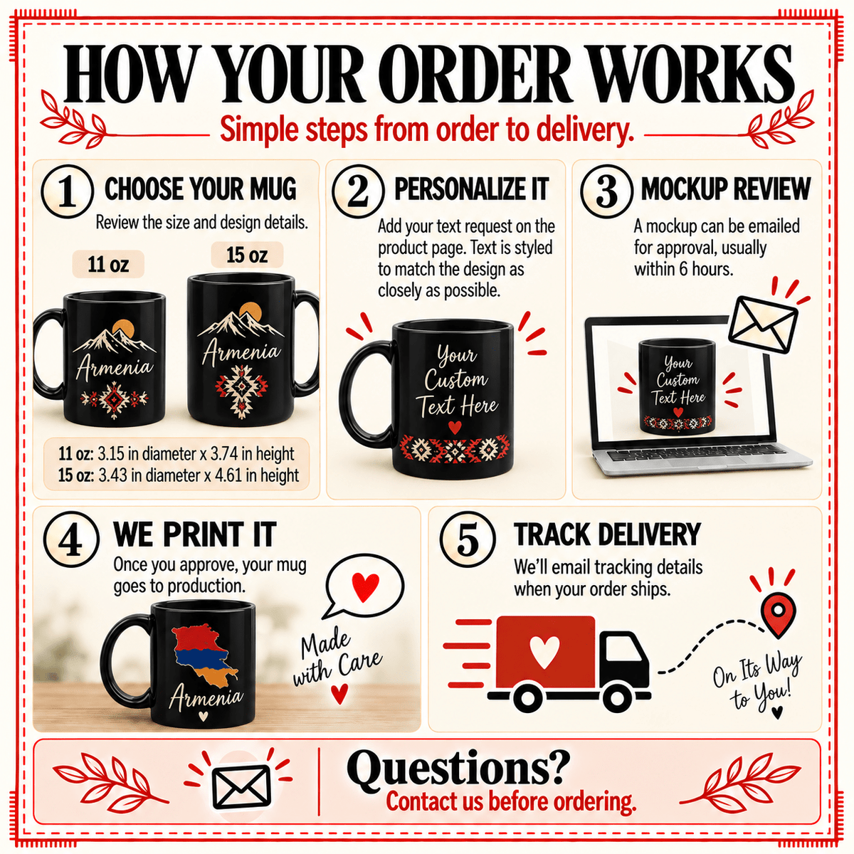 How your order works: choose your black mug, add your text, approve the emailed mockup, we print it, track delivery