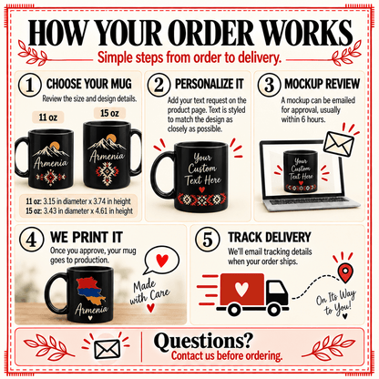 How your order works: choose your black mug, add your text, approve the emailed mockup, we print it, track delivery
