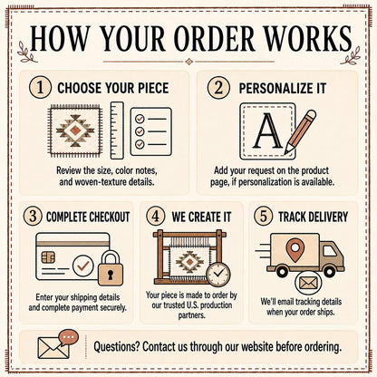 How your order works: choose your piece, personalize it, check out securely, made to order by US partners, tracking emailed