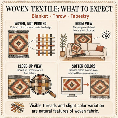 Woven textile card: close-up thread texture and how the colours read softer than on screen