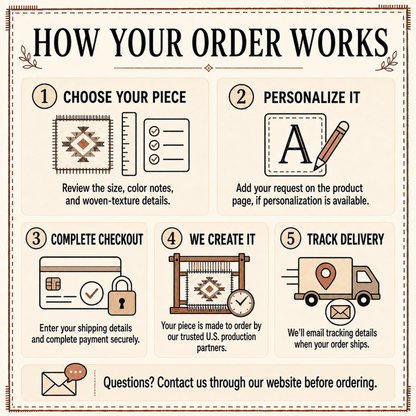 How your order works: choose your piece, personalize it, check out securely, made to order by US partners, tracking emailed