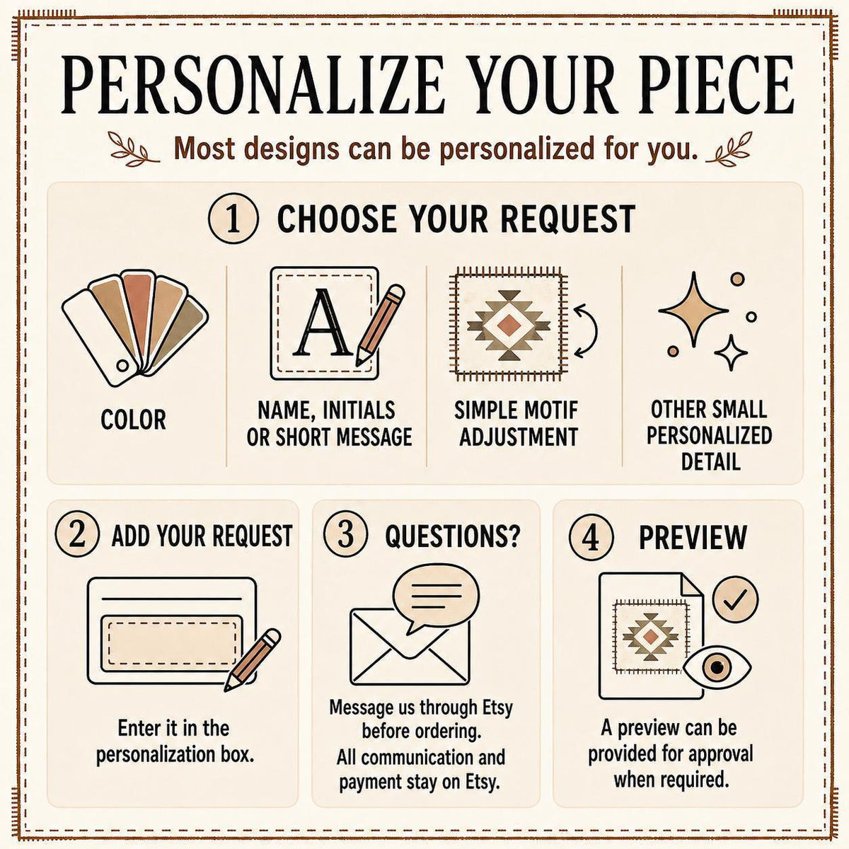 Personalization information graphic for Timeless Boho Chic woven blankets