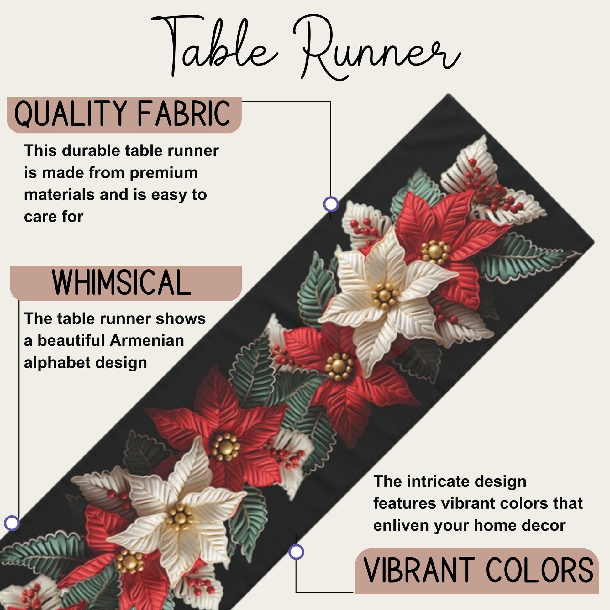 Poinsettia Table Runner - Red Green Runner | Elegant Holiday Table Decor