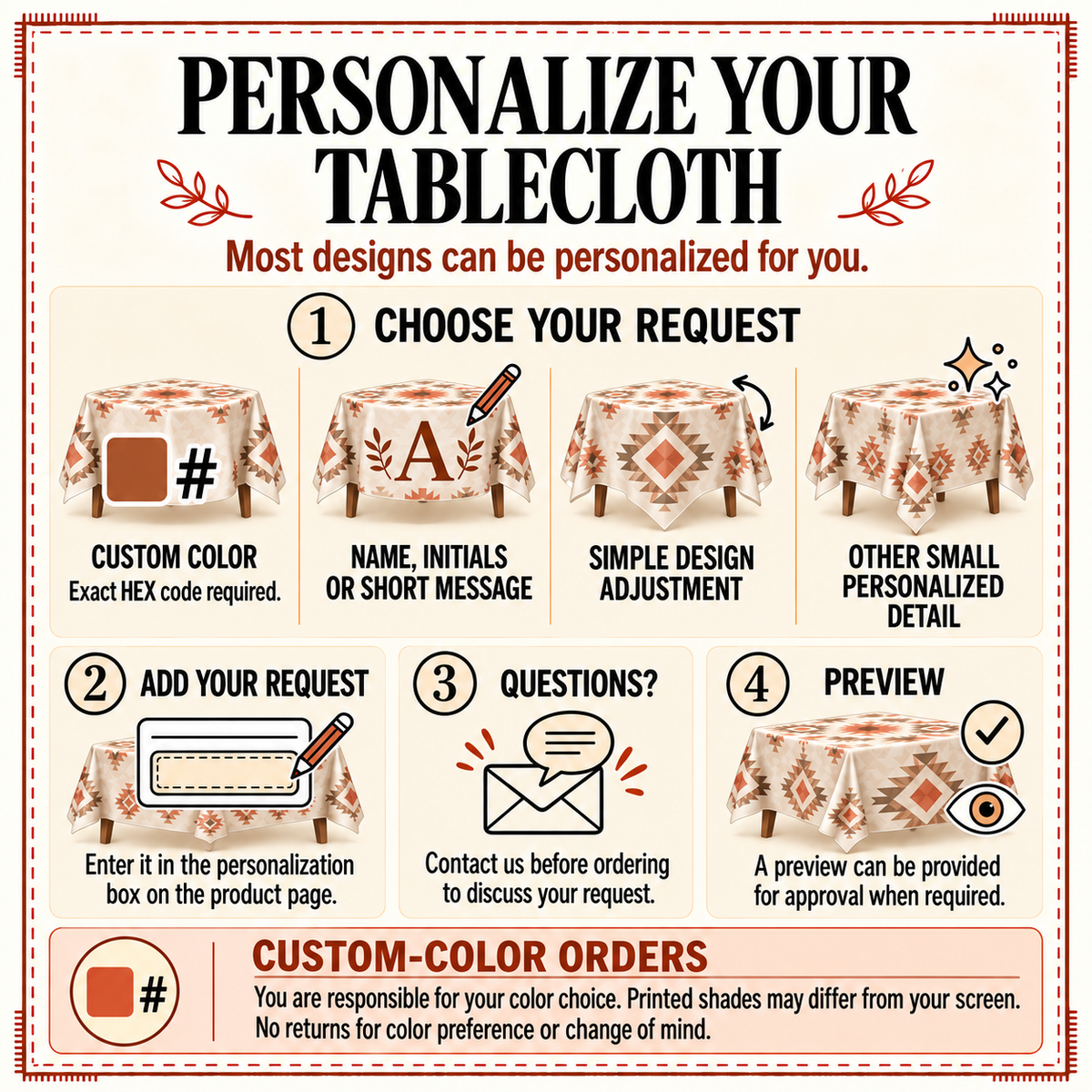 Personalize your tablecloth card: choose your request, add it in the box, ask questions, approve a preview