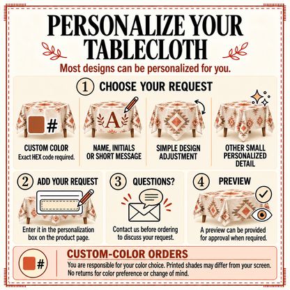 Personalize your tablecloth card: choose your request, add it in the box, ask questions, approve a preview