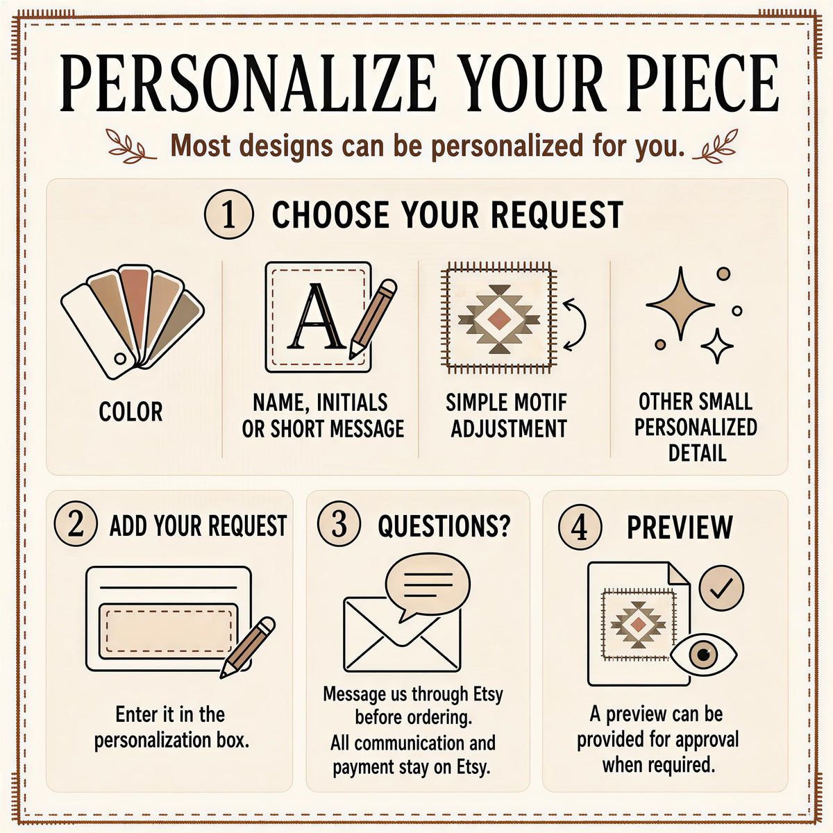 Personalization card: choose your request, add it in the personalization box, then approve a preview