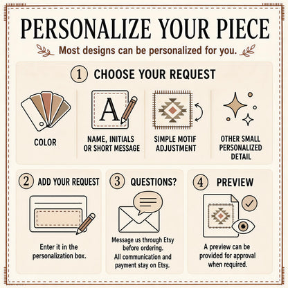 Personalization card: choose your request, add it in the personalization box, then approve a preview