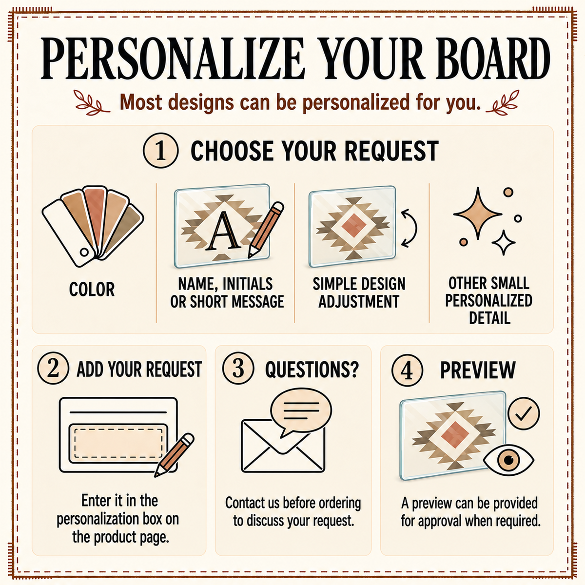 Personalize your board card: choose your request, add it in the box, ask questions, approve a preview